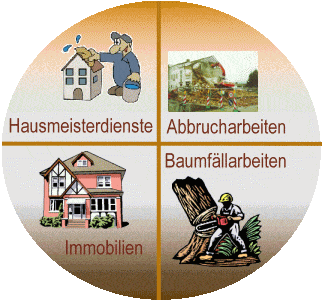 Bild ReZiMa - Immobilien, Bautrger, Abbruch und Baumfllungen